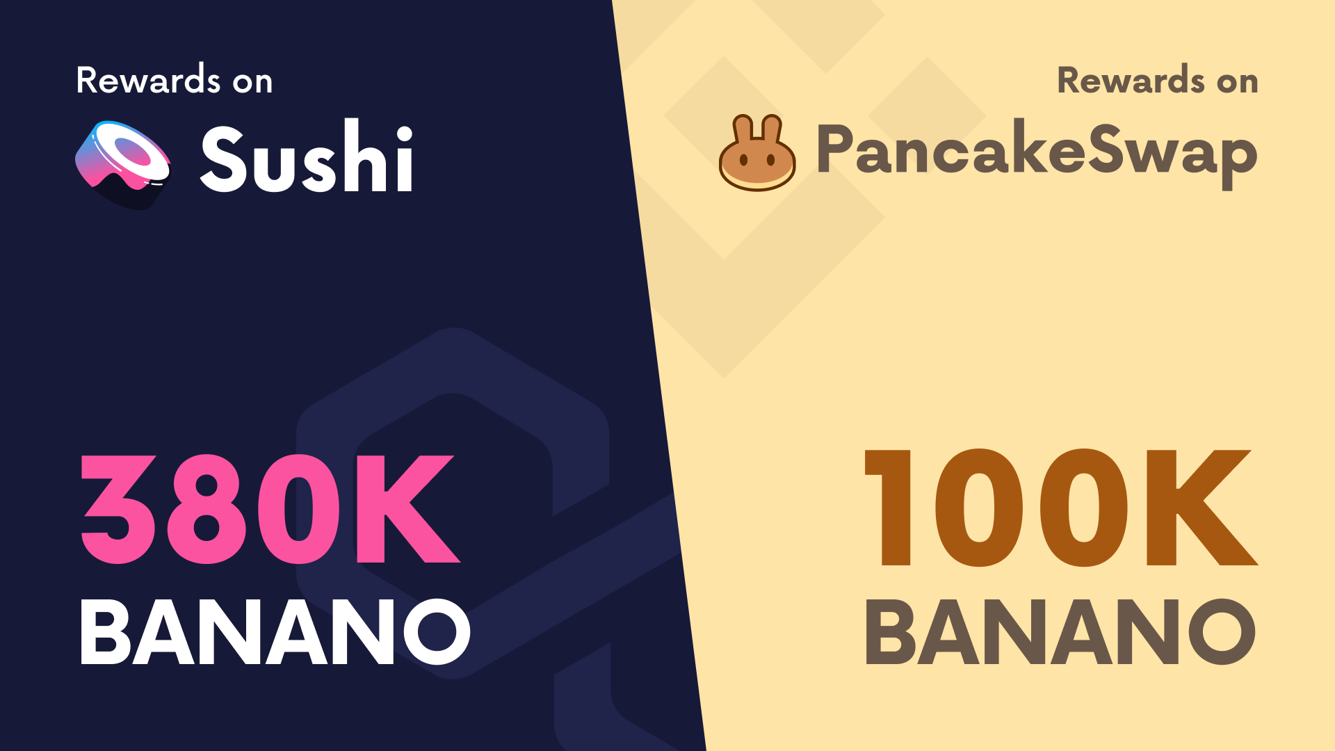Wrapped BANANO (wBAN) Updates — October 2021