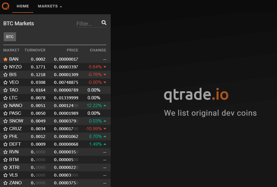 Exchange Listing: BANANO is now on qTrade!